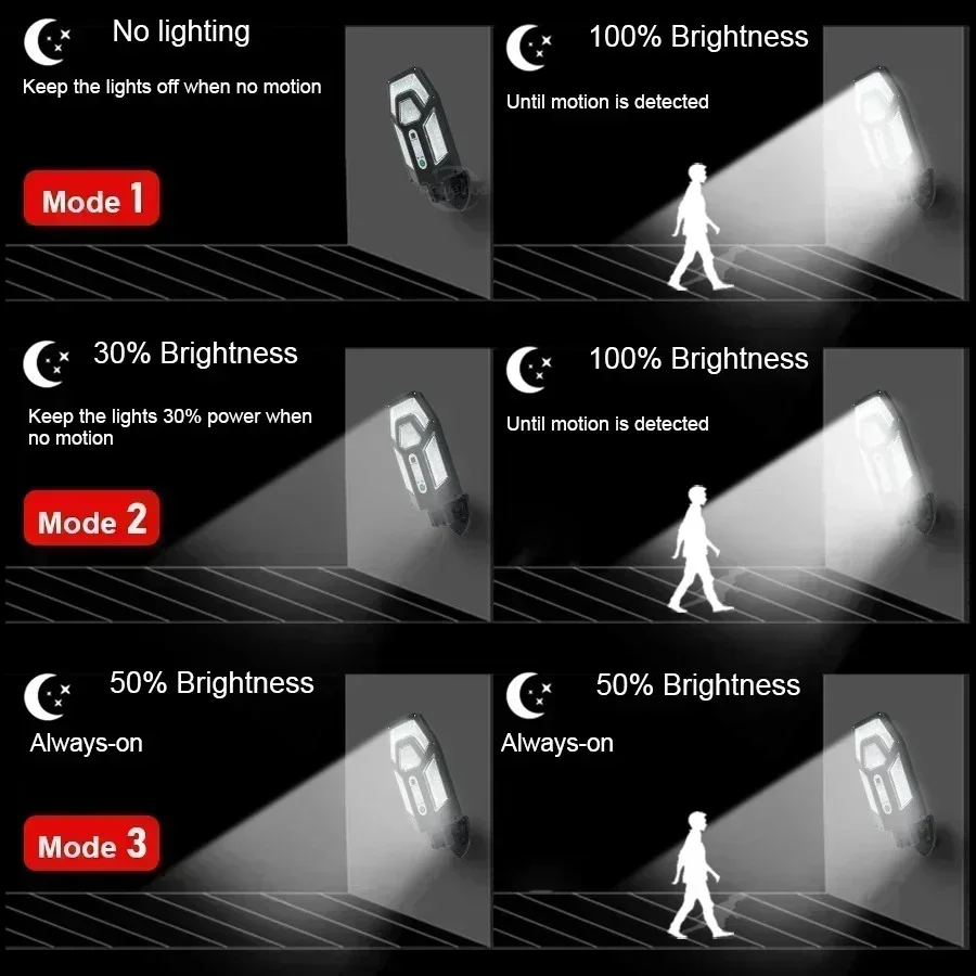 12000LM 강력한 태양광 벽등 리모컨 포함 실외 I - Outdoor Lighting And Landscape 리뷰 및 가격