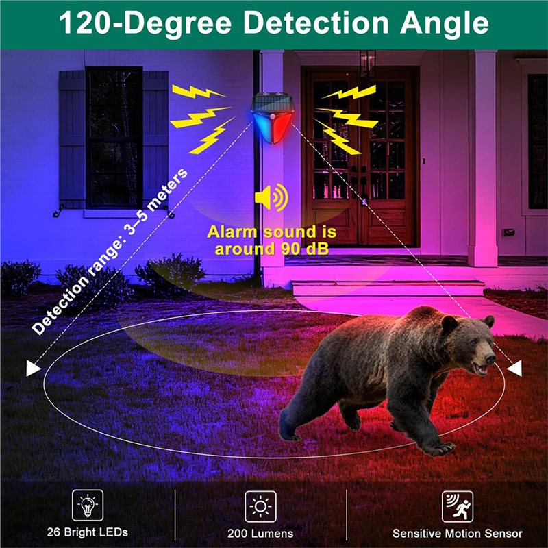 A24U 태양광 스트로브 경고등(90DB 사운드 알람  - Outdoor Lighting Ip65 리뷰 및 가격