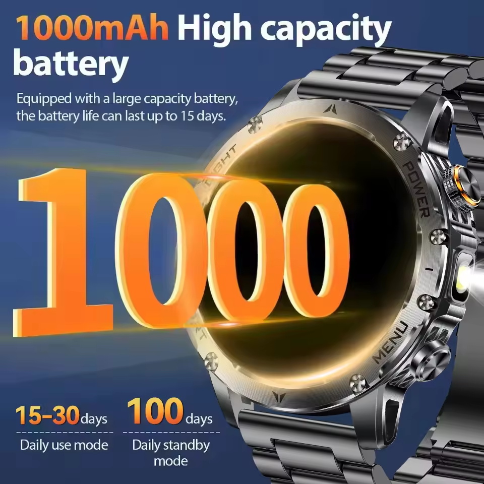 2025New 야외 군사 1000mAh HD AMOLE - Outdoor Lighting Wireless 리뷰 및 가격