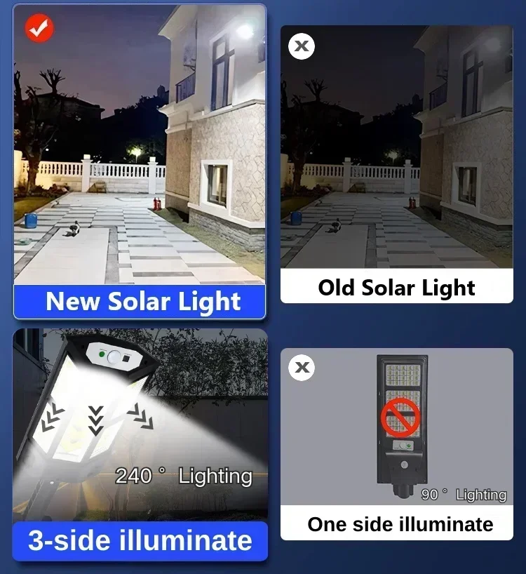 태양광 LED 조명 초강력 야외 모션 센서 3가지 모드 - Outdoor Lighting Waterproof 리뷰 및 가격
